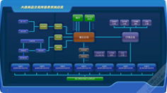上海艾藝品牌設計機構 一站式UI與IT解決方案，賦能企業數字體驗